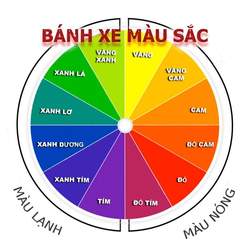 ( hình minh họa )